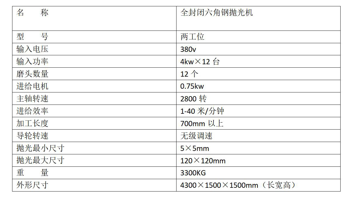 參數.jpg